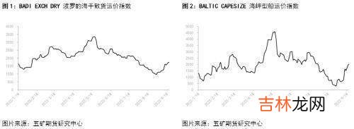 航运：全球煤、矿、粮争夺战催生干散货运输新行情