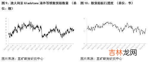 航运：全球煤、矿、粮争夺战催生干散货运输新行情