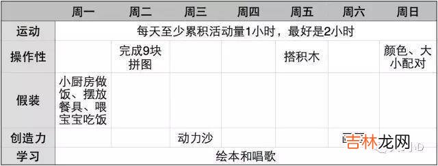 每天陪孩子玩来玩去就是老三样？是时候换换思路了！