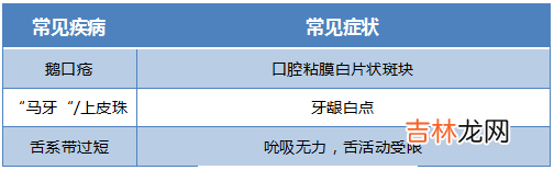 护牙小科普 | 0-18岁应该关注的口腔问题