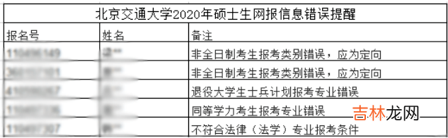 重要！这5点填错，只能再来一年！