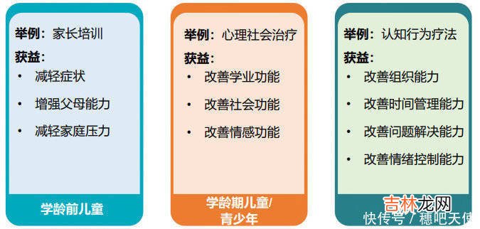 上课注意力不集中，成绩垫底，多动症儿童应该怎样提高成绩？