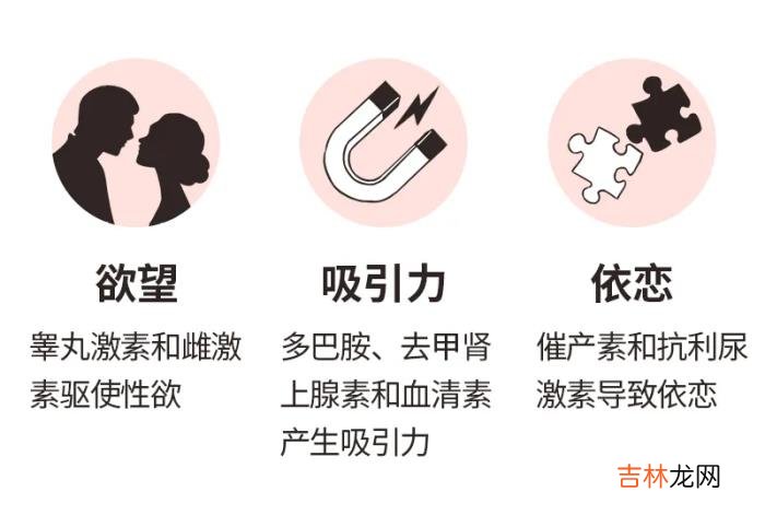 最近 避免对方讨厌的特质和行为，修复和提升自己在对方心里的印象