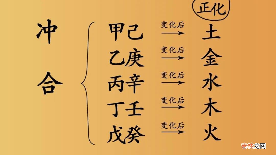 想学八字却不得法门?1分钟巧记天干五合