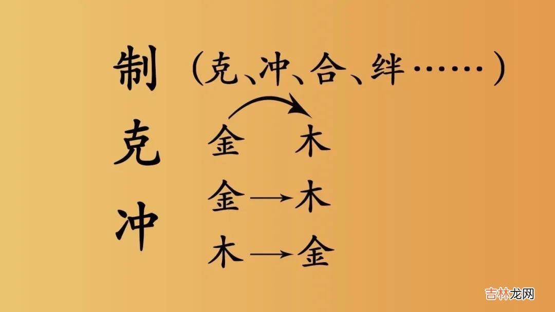 想学八字却不得法门?1分钟巧记天干五合