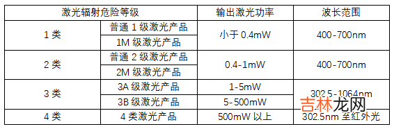 9歲孩子左眼幾秒內失明，就因爲這個玩具