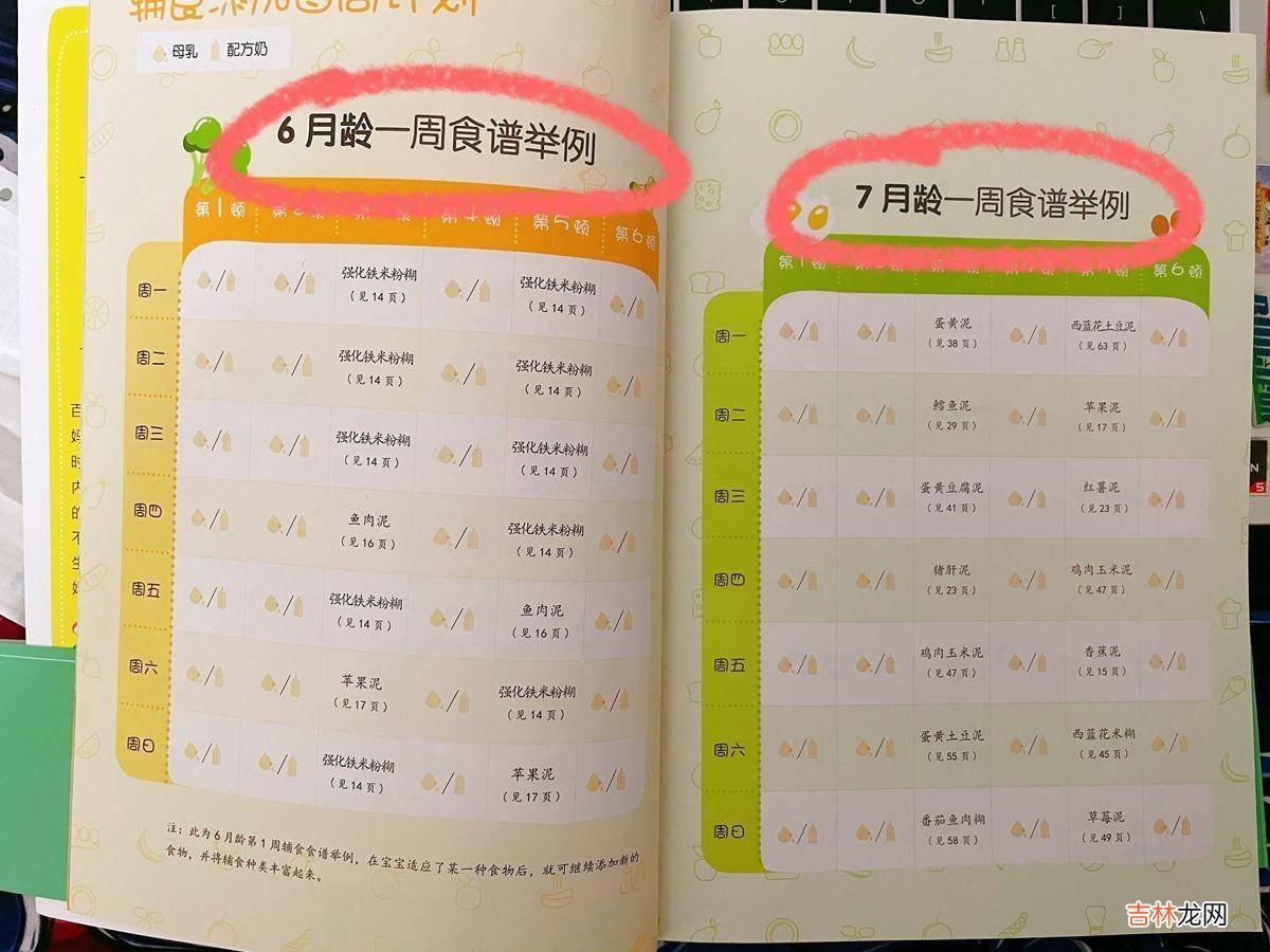 这种常见辅食，看似喂饱了孩子实则没吃进去营养，还影响孩子健康
