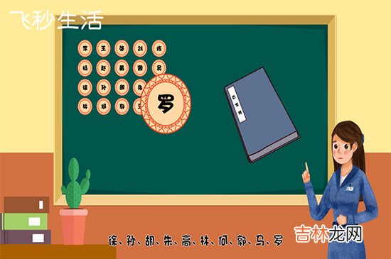 百家姓排名