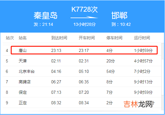 迁西兴城镇六村城中村安置房建设项目招标！/迁西独生子女父母计划生育奖励暂行规定的通知/急寻同乘人，多名阳性病例曾乘火车途经唐山！