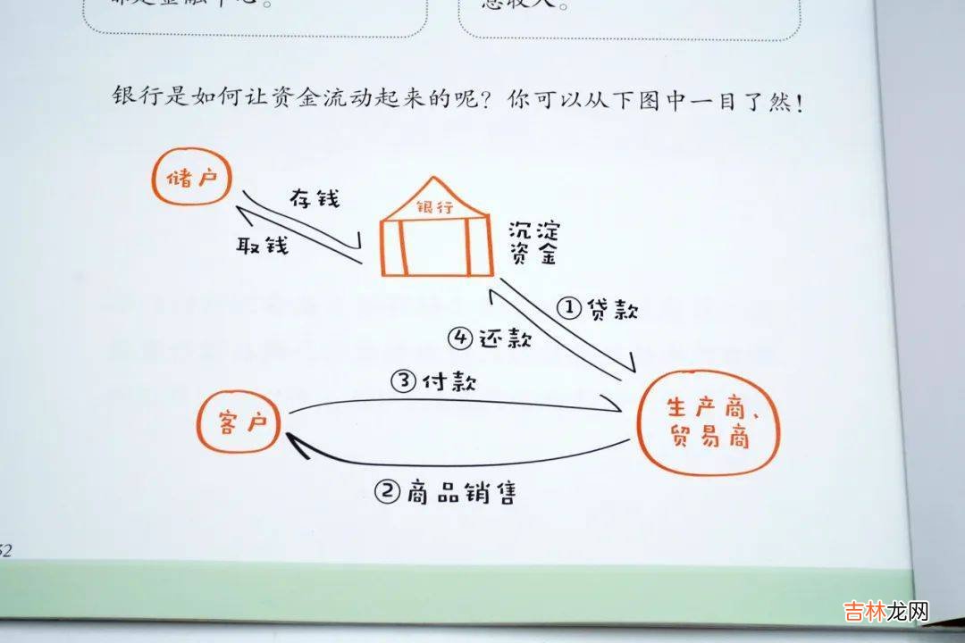 不好好和孩子“谈钱”，孩子以后一定会吃“钱的亏”！