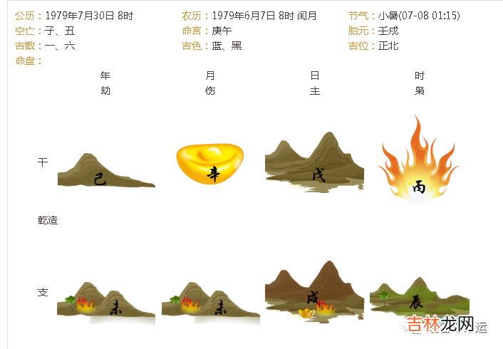 渣男八字类型学：罗志祥和蒋劲夫分属不同类型