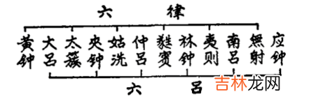 现存最古老歌曲，竟是公元前1400年的“胡里人圣歌”！（内附视频）