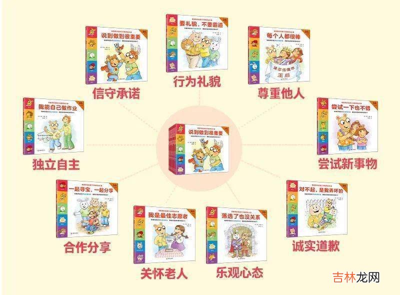 有教养的孩子处处受欢迎，跟着这本书做有教养的孩子（3-6岁）