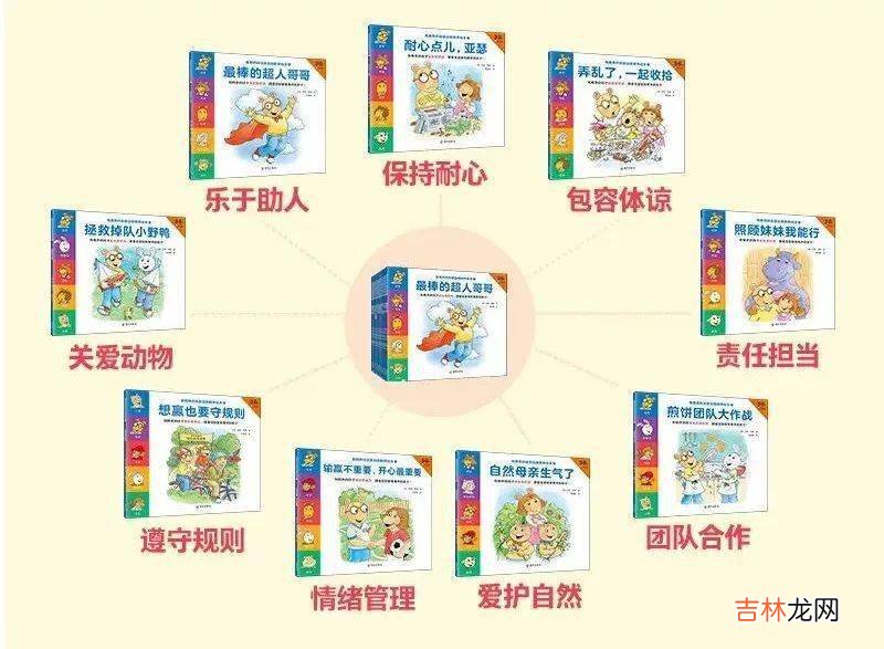 有教养的孩子处处受欢迎，跟着这本书做有教养的孩子（3-6岁）