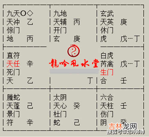 龙吟奇门案例653：奇门看我们还能复婚吗？若不能什么时候有姻缘？