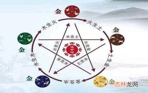 真人算命大师在线算命,[易经算命]八字五行缺什么