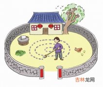 星座运势,属鸡的人与2020年元旦农历腊月初七相冲吗，宜入住新房吗？