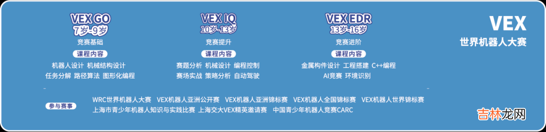 硬核干货 | 事关好学校招生！小学初中家长注意！一文搞懂“科技特长生”