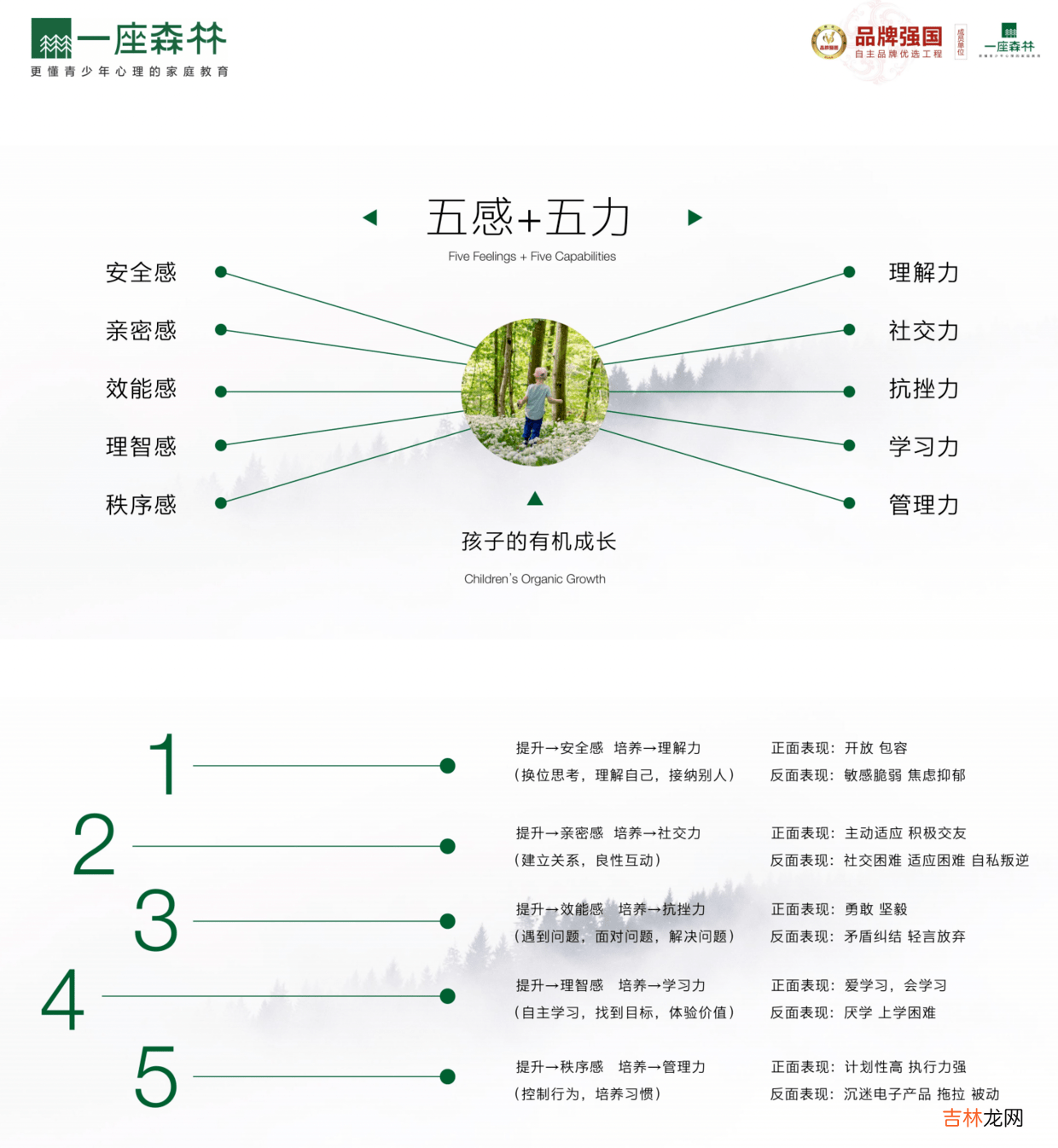 10个抑郁辍学孩子背后原因曝光，警醒父母：是什么引发孩子“心病”？