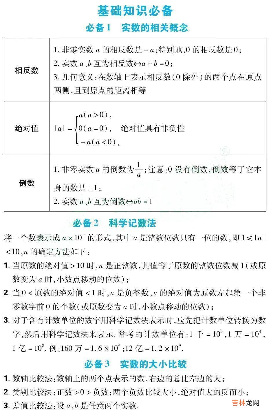 初中数学的43个基础知识点，新学期开学必备！