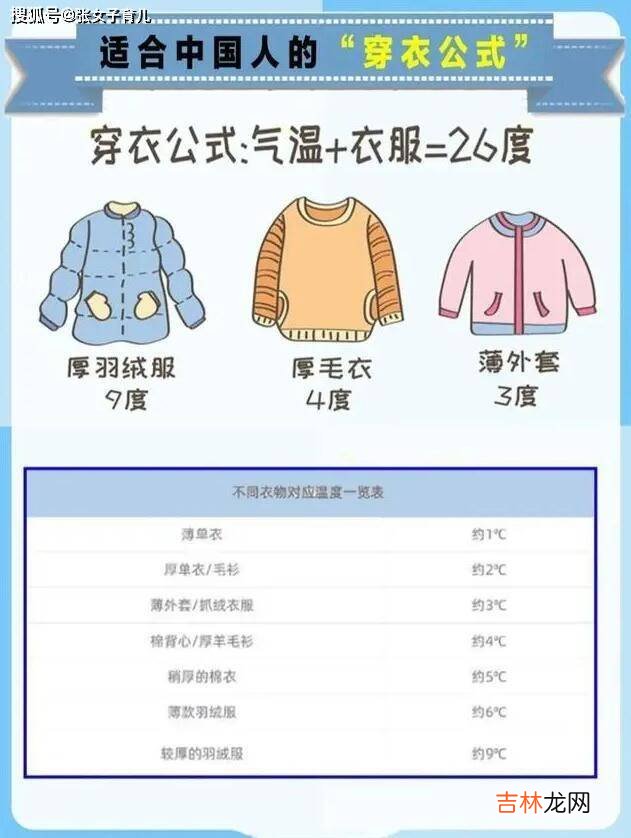 孩子上幼儿园三天两头生病怎么办？这4大原因和4个应对方法要知道