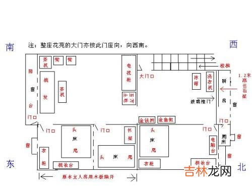 在线算命,太岁方位是凶位吗，2020年太岁方位会带来什么影响？