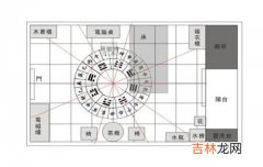 紫微斗数,2020年卧室应该如何布局才可以招财提升财运？