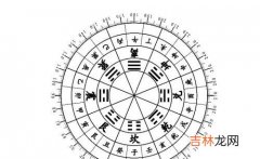 择吉日,2020年七赤破军星在中宫方吗，主要代表的是财运吗？