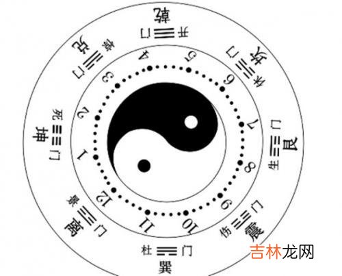 算命婚姻,2020庚子鼠年六白武曲星方位查询，该星有何特质？