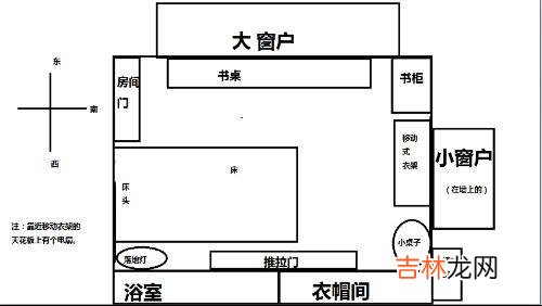 免费八字算命,办公室2020年想要招财应该如何布局，招财物品摆放！