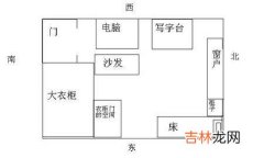 好运网在线起名,2020年不同大门朝向—地毡风水颜色查询，大门三见宜忌！