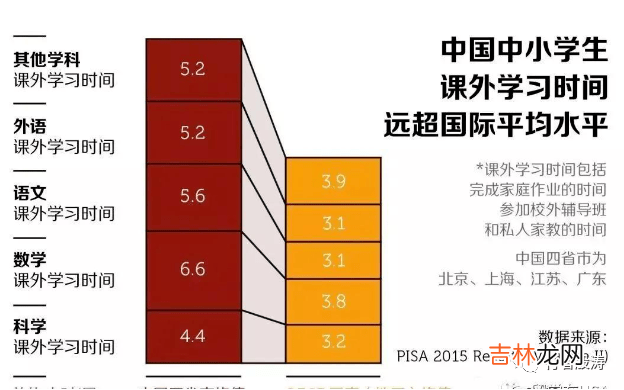 教育拷问，不止于诺奖 | 头条