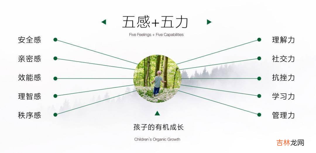 一座森林教育：如何安抚孩子敏感的心？为人父母，不妨多跟孩子说“情话”