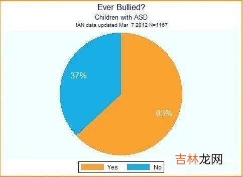 校车司机霸凌自闭症男孩被告上法庭,判决一出,全网暴怒!