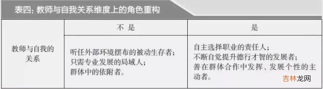 叶澜：教育转型变革，不懂教师一切都是空话！