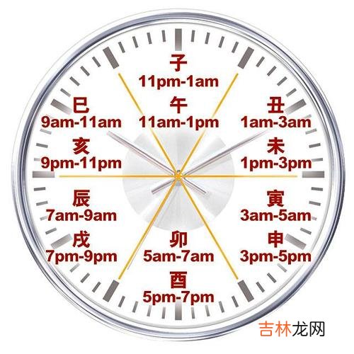 从出生时辰看你是属于哪种性格和命运
