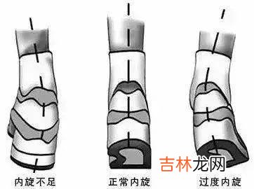 小鞋子，大讲究！给孩子买鞋，这四点要牢记！