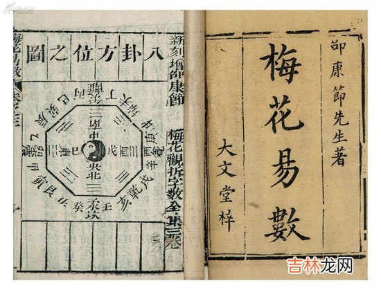 梅花易数怎么起卦解挂