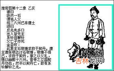 袁天罡推背图第12象详解