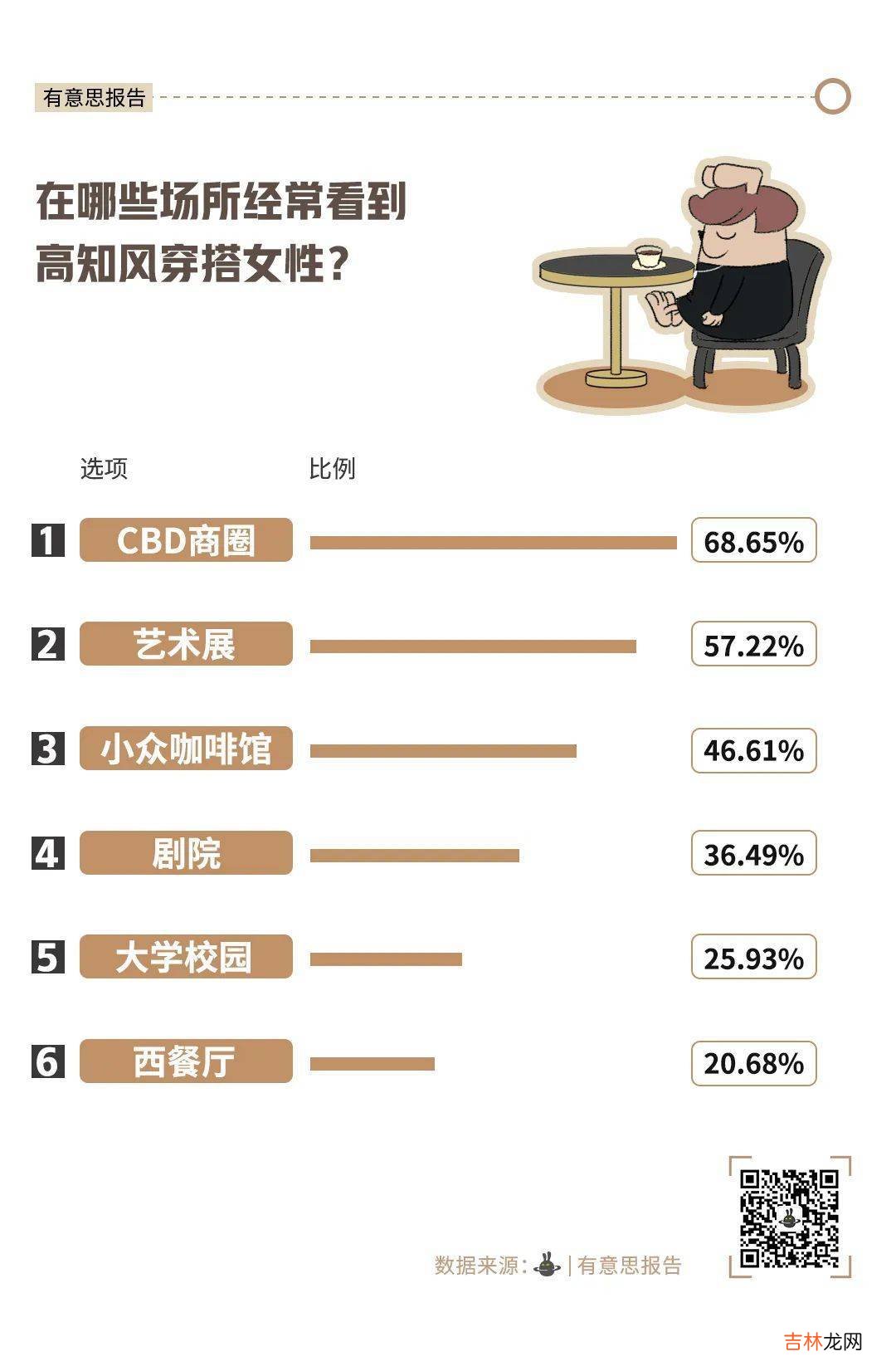 穿成什么样算时髦高知女性？答案比你想的更有趣
