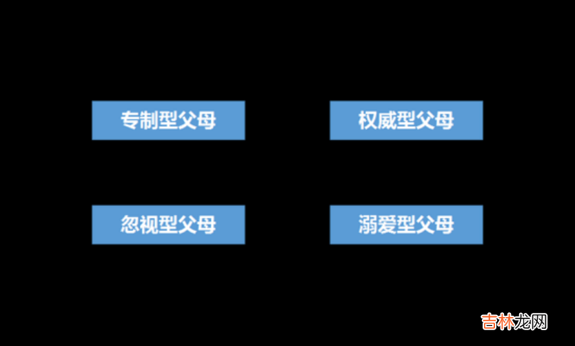 孩子眼中的家庭育儿模式，会是什么样？| 少年三明治 x 沈洋