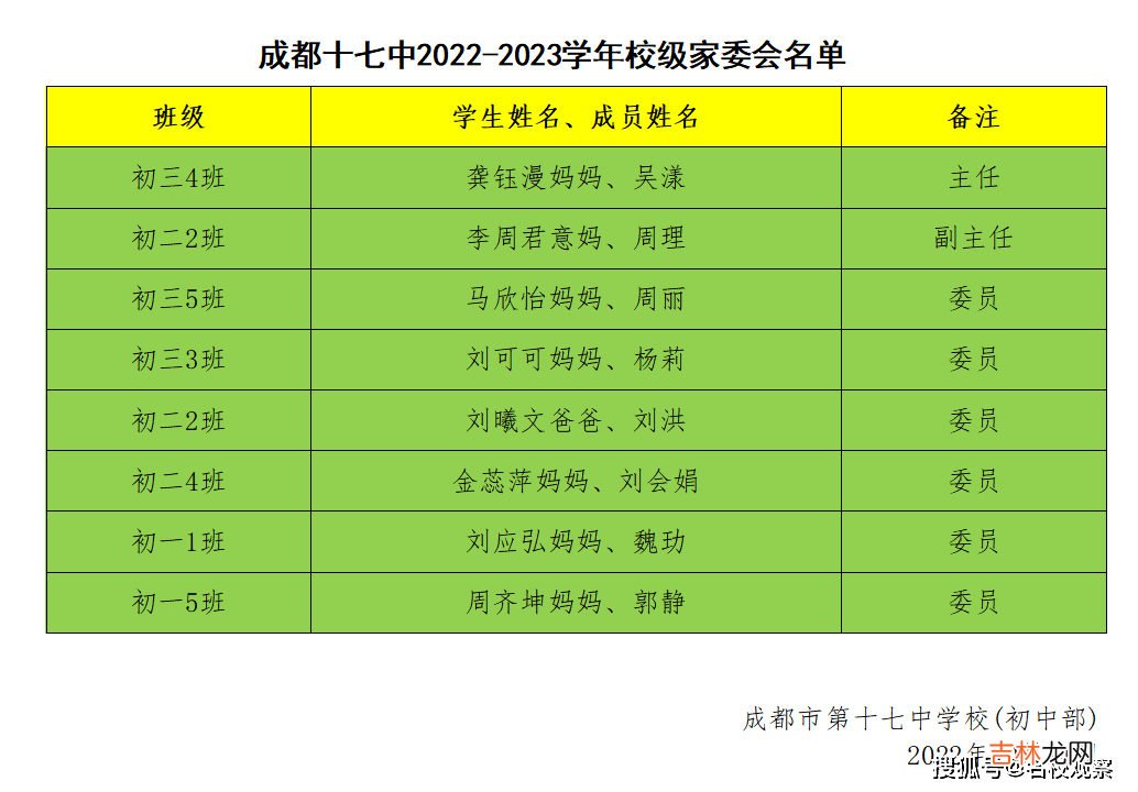 成都十七中，家校紧密携手，凝心聚力促发展，同心同行铸辉煌！