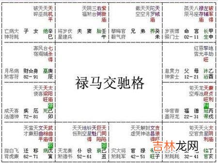 紫微斗数富贵格局：禄马交驰格详解