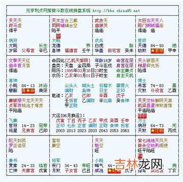 紫微斗数富贵格局：权煞化禄格详解