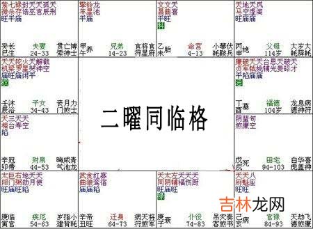 紫微斗数富贵格局:二曜同临格详解