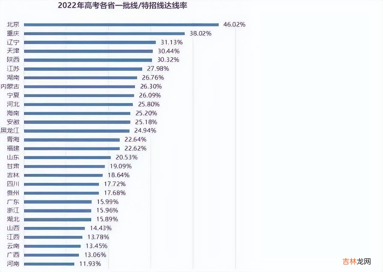 教育部发布通知，中考迎来进一步调整，家长：教育早该如此