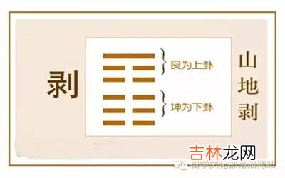 易经山地剥： 谈自我反省和改过自新