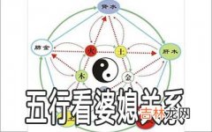 五行关系改善婆媳关系的方法