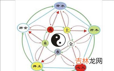 紫微斗数：七杀子午位 一生爵禄荣昌