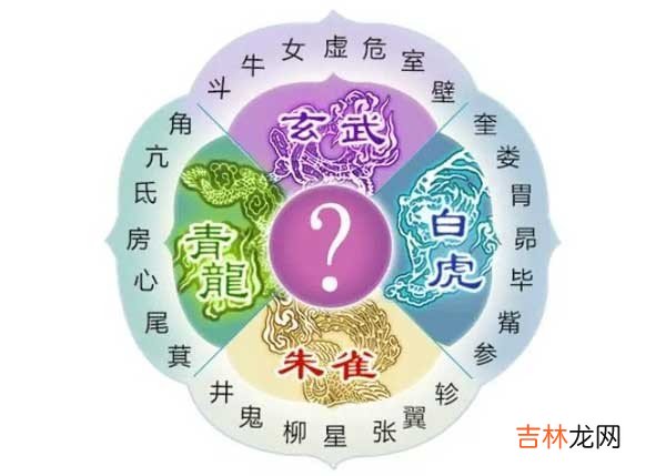 比十二星座更准的二十八星宿算命 你属于哪一星宿